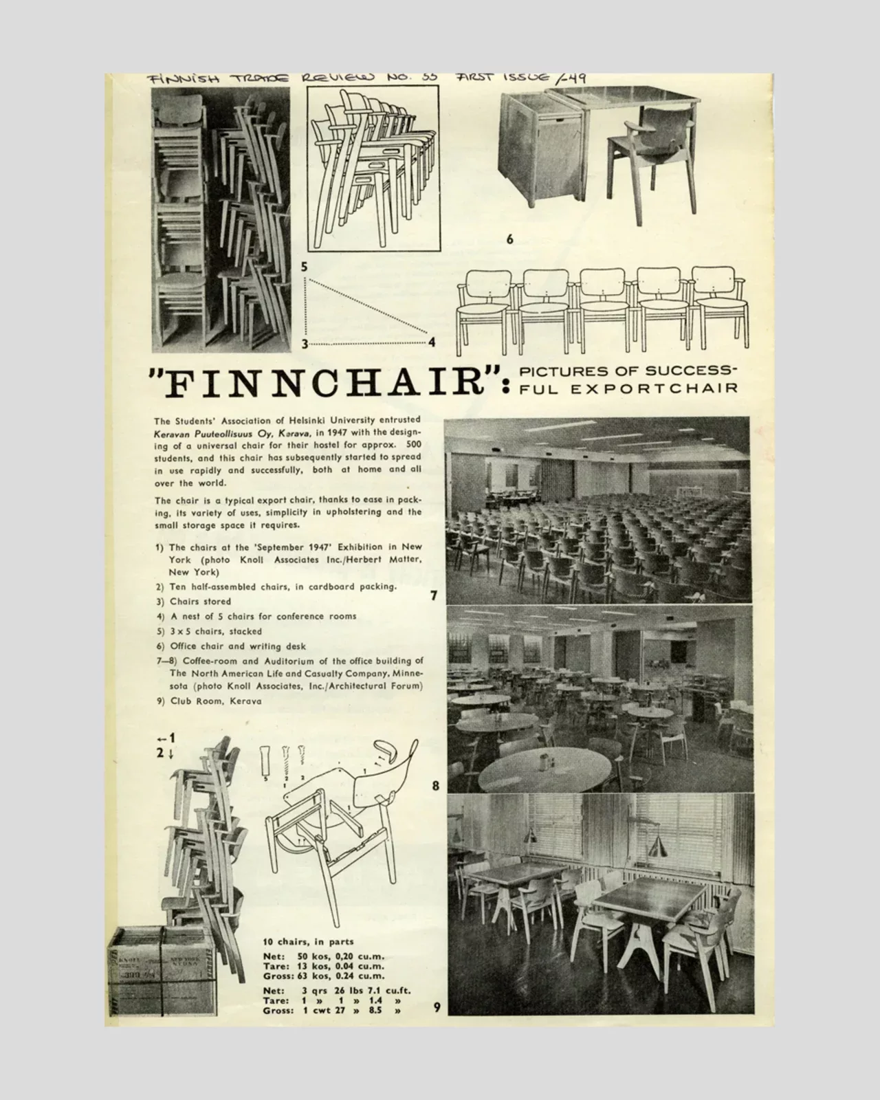 Domus Story copyright designmuseo 1 web Copy
