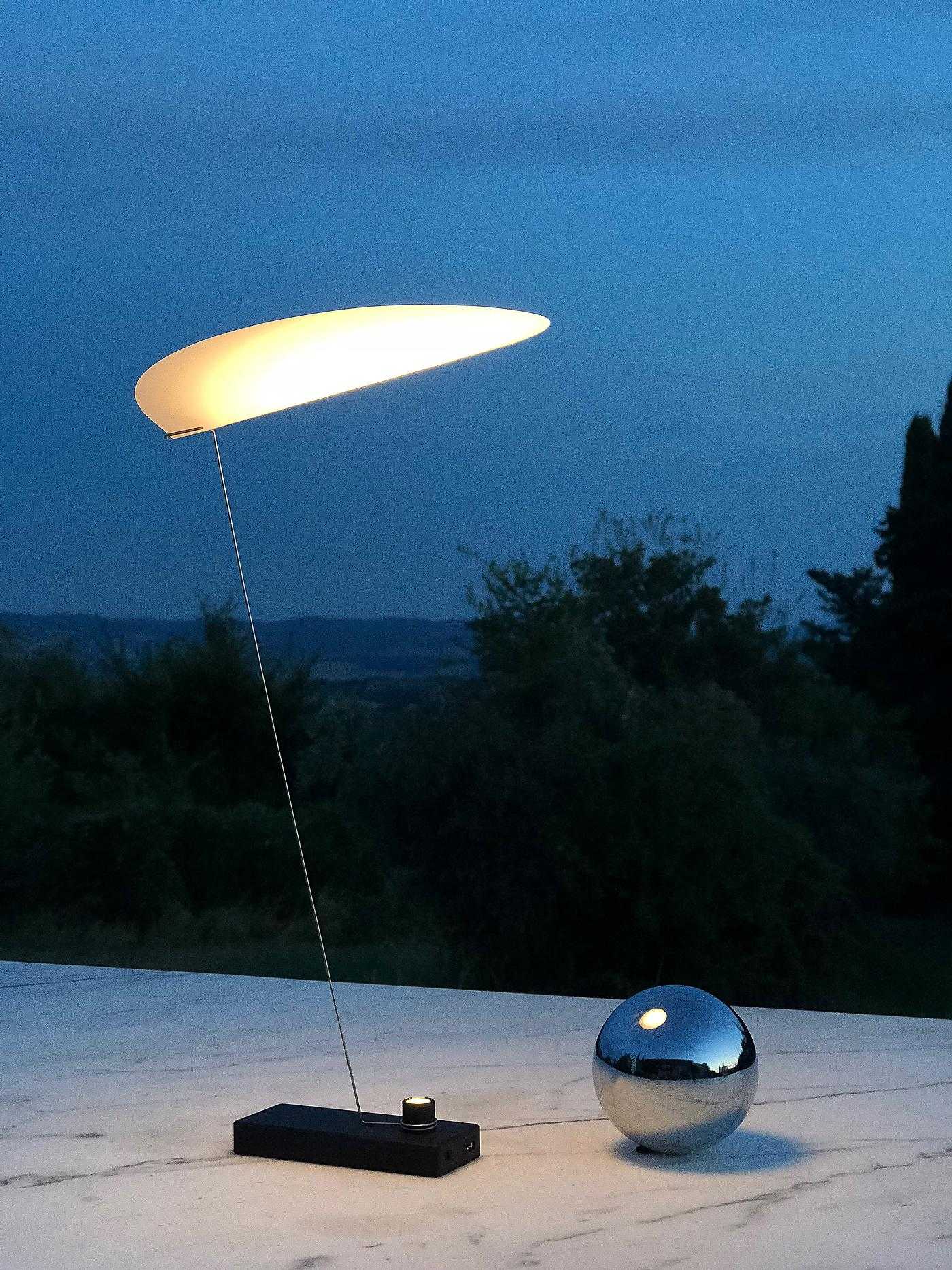 Koyoo byaxelschmidforingomaurer ontable fk